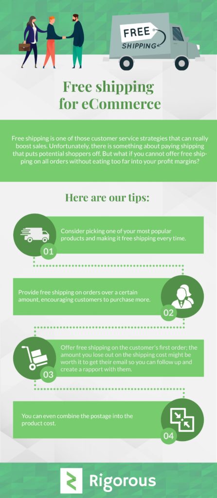 Free shipping infographic
